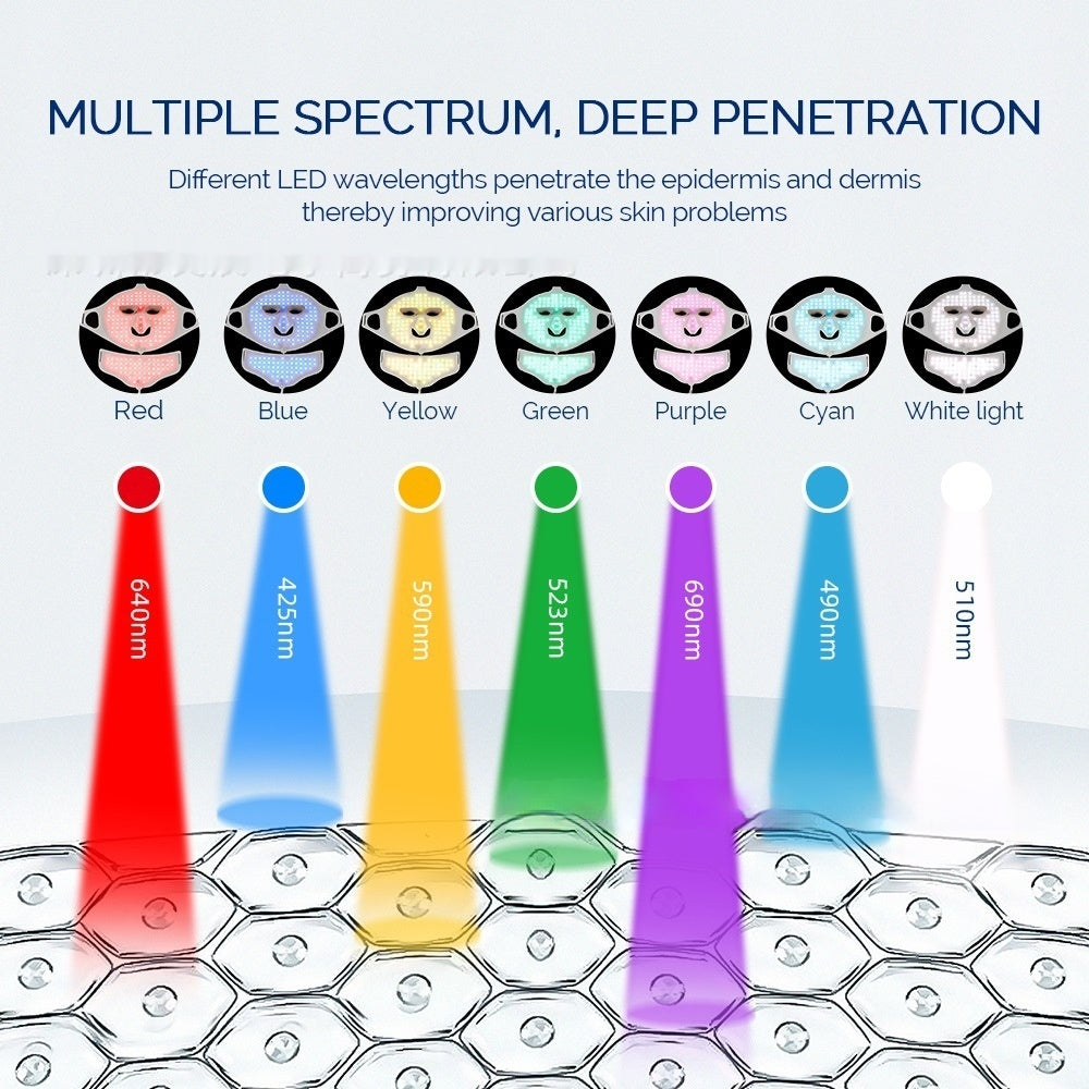 KoraTec Beauty Silicone Mask